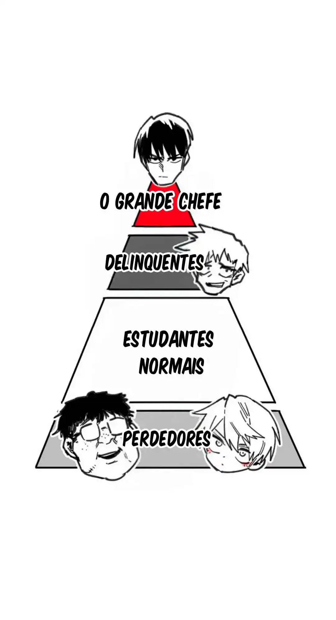 Read High School Boy PT Manga Online