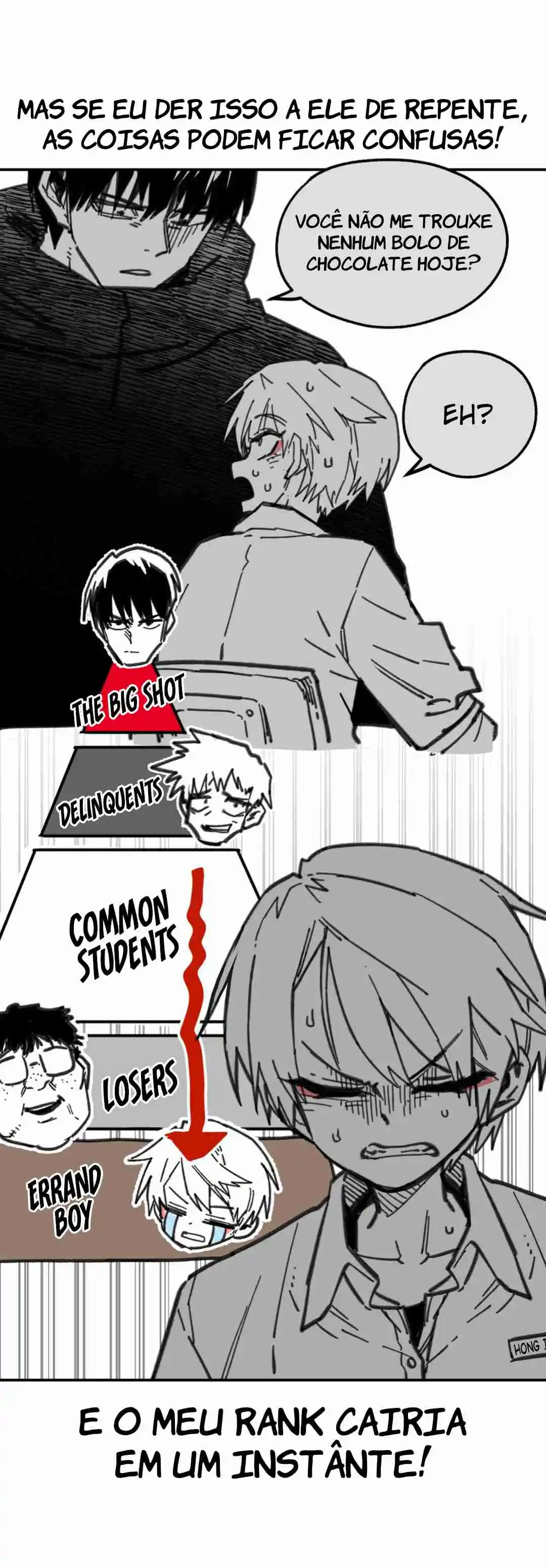 Read High School Boy PT Manga Online