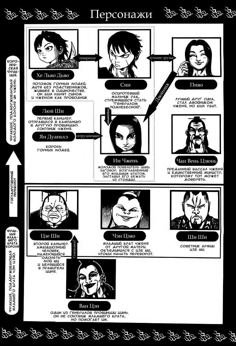 Read Kingdom RU Manga Online