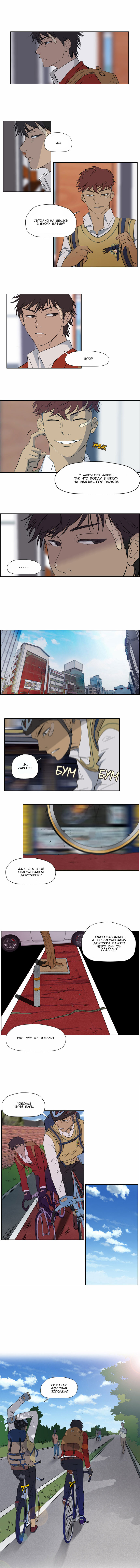 Read Wind Breaker RU Manga Online